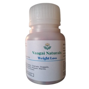 Weight loss capsules